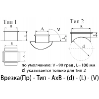 Воздуховоды Врезка прямоугольная из оцинкованной стали