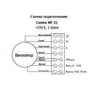 Вентиляторы Низкопрофильные канальные вентиляторы Ostberg LPKB-EC
