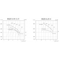 Вентиляторы ВЦП 6-45