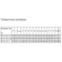 Вентилятор радиальный ВР 12-26